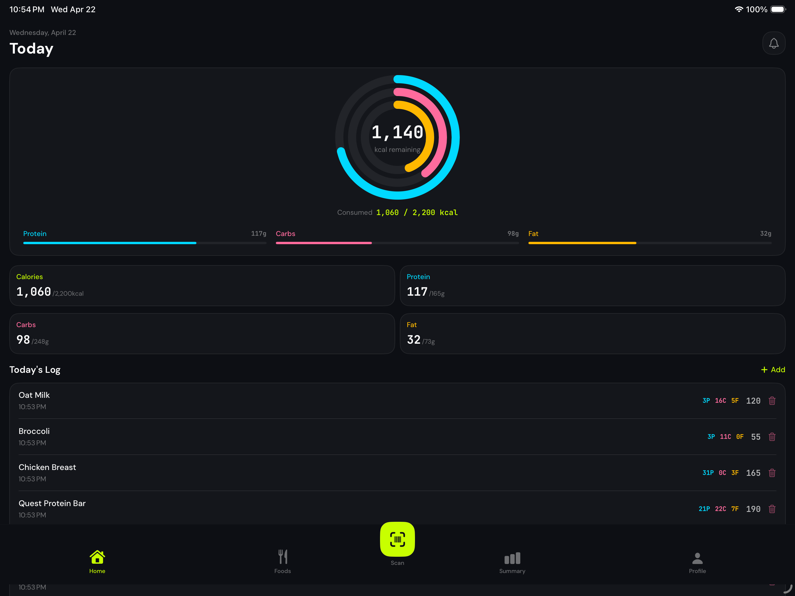 MealTag daily nutrition dashboard